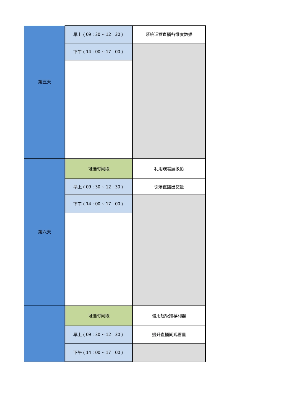 电商网店直播运营技能提升培训课程计划_第3页