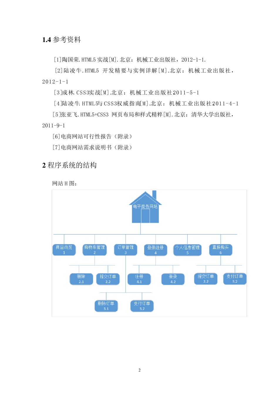 电商网站详细设计说明书_第2页
