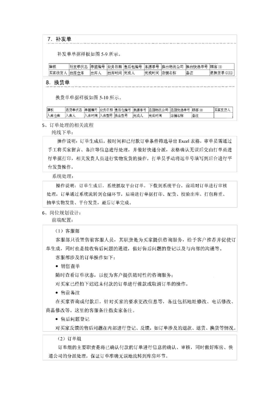 电商订单管理要点_第3页