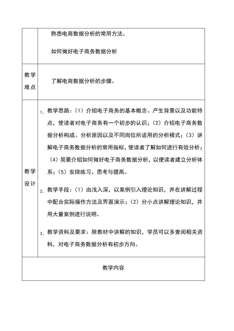 电商运营数据分析教学教案_第2页