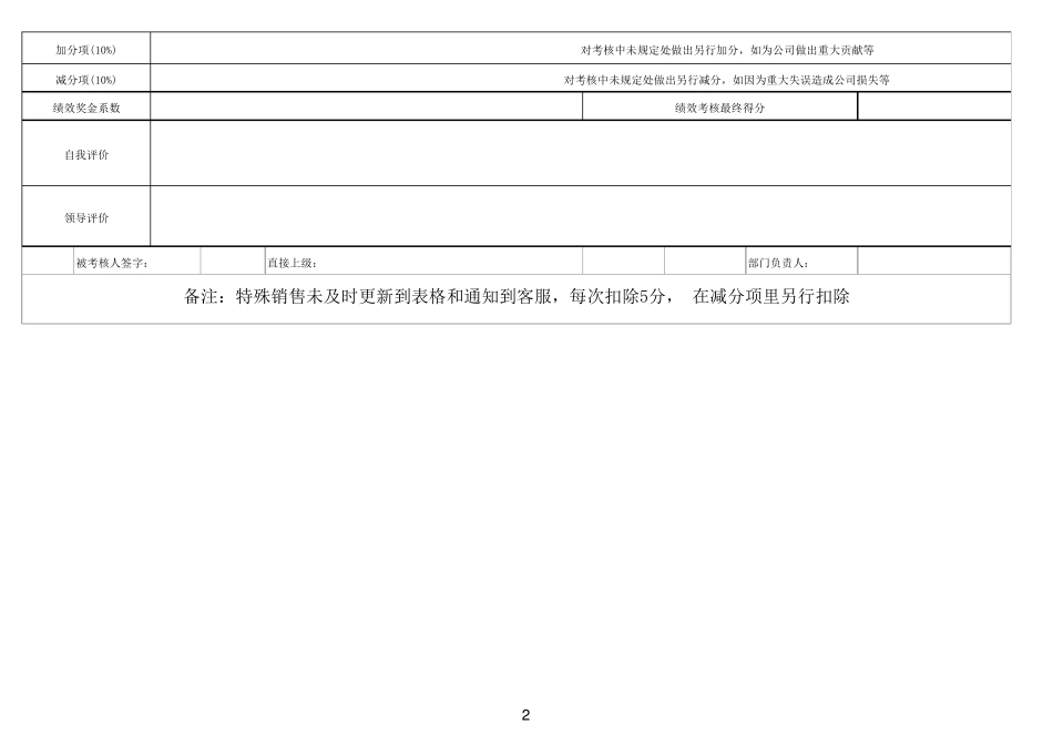 电商部月度绩效考核_第2页