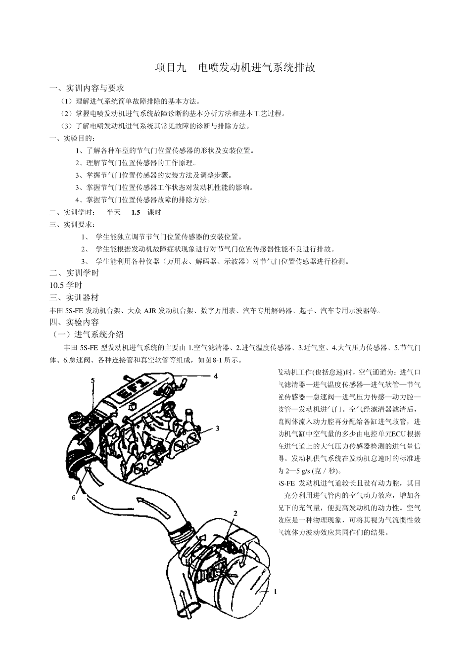 电喷发动机进气系统排故_第1页