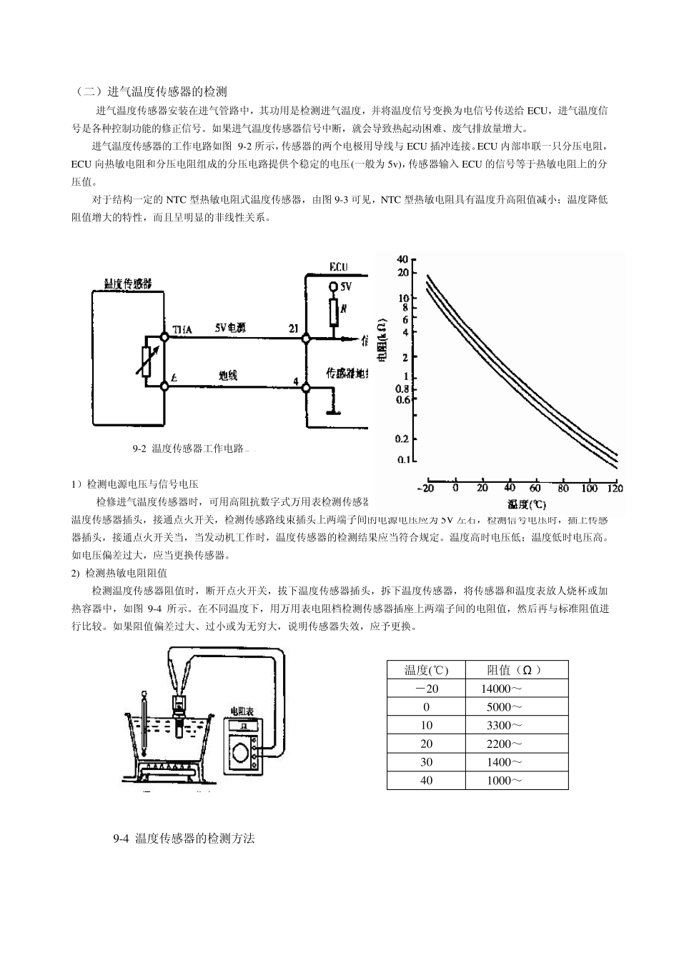 电喷发动机进气系统排故_第2页