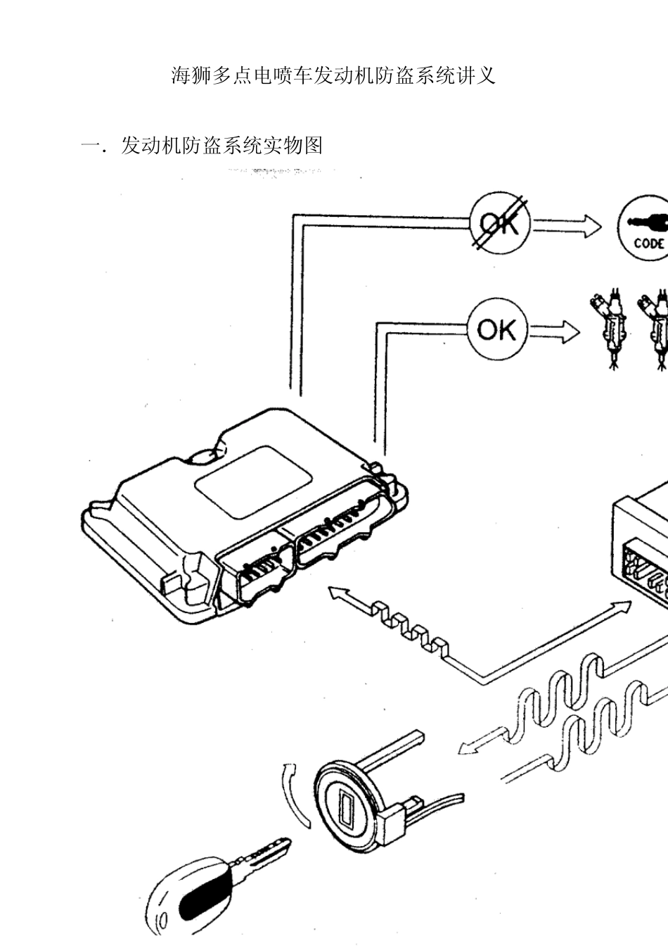 电喷车发动机防盗系统_第1页