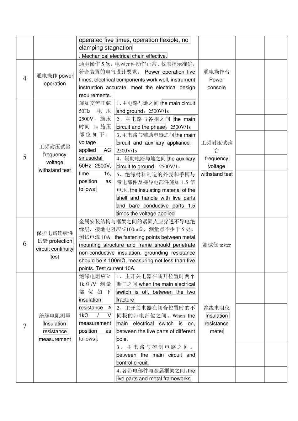 电器产品产品合格证中英对照_第3页