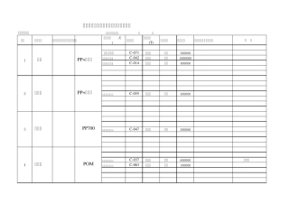 电器产品制作工艺明细表(生产流程)