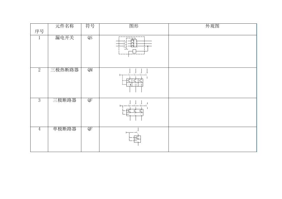 电器元件大全识别_第1页