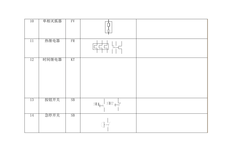 电器元件大全识别_第3页