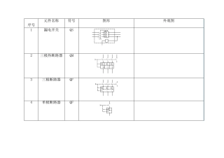 电器元件大全识别