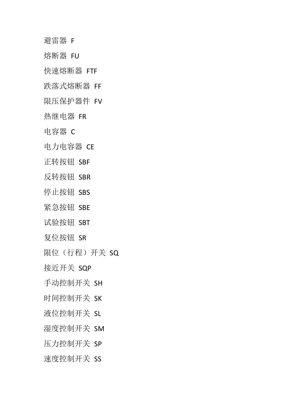 电器元件用字母表示_第3页