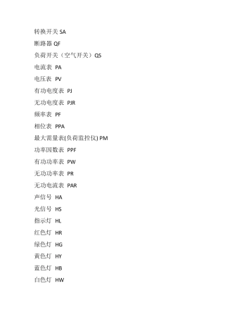 电器元件用字母表示