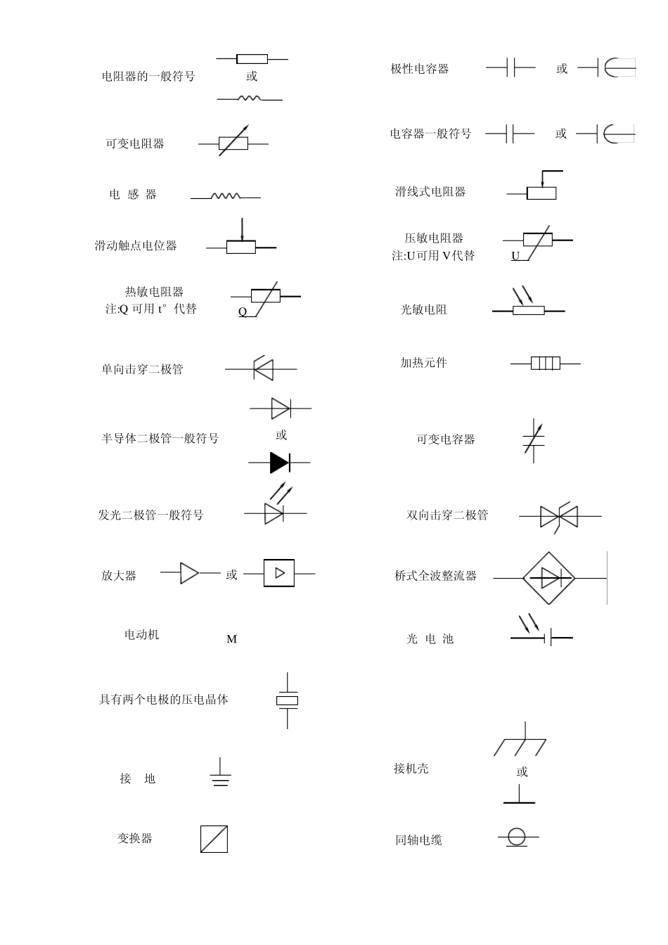 电器元器件图形符号_第3页