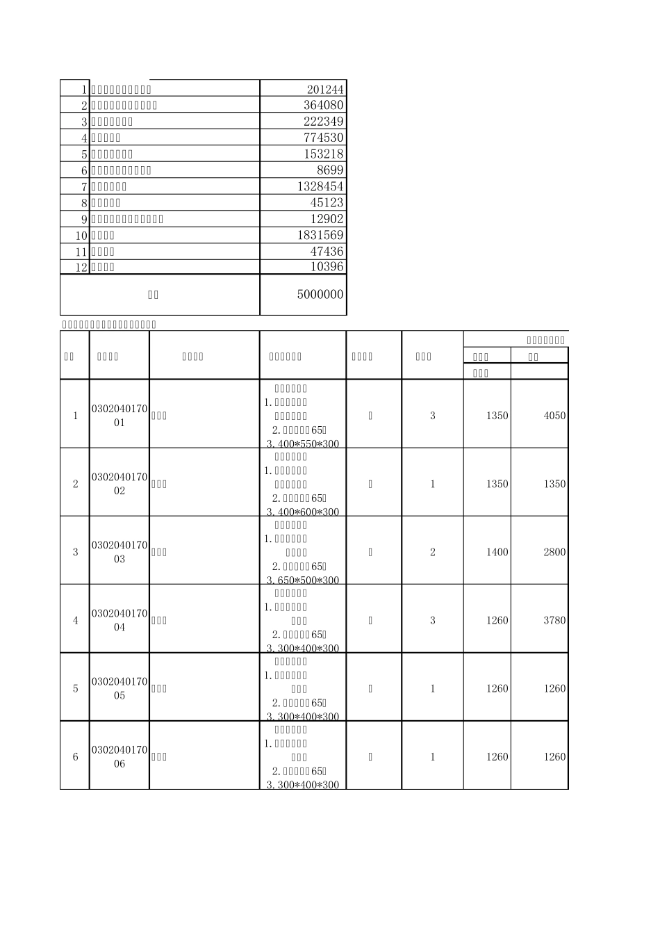 电器报价清单_第1页