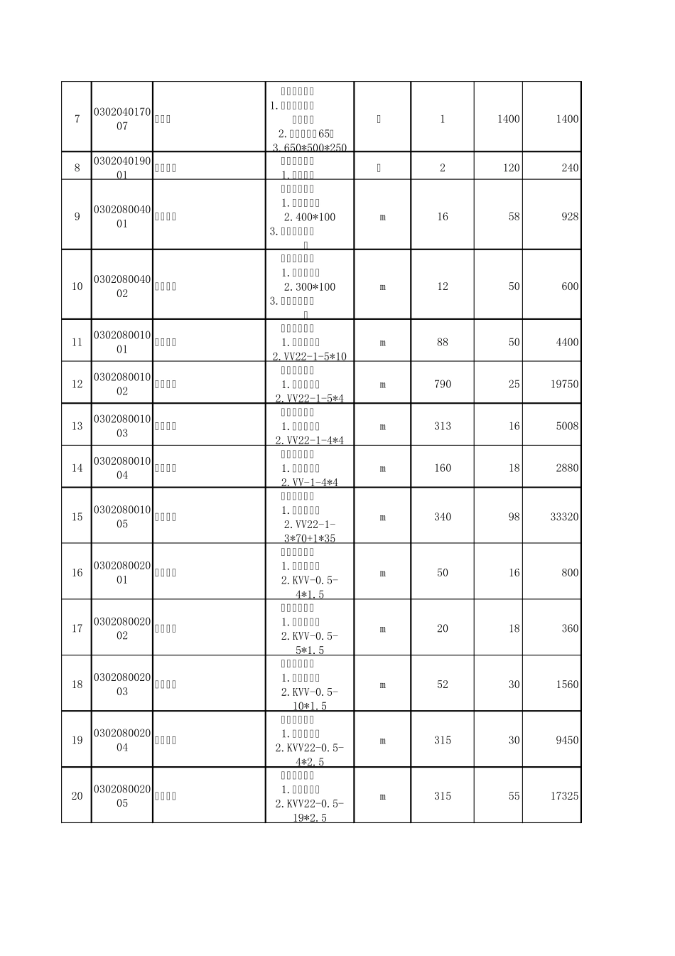 电器报价清单_第2页