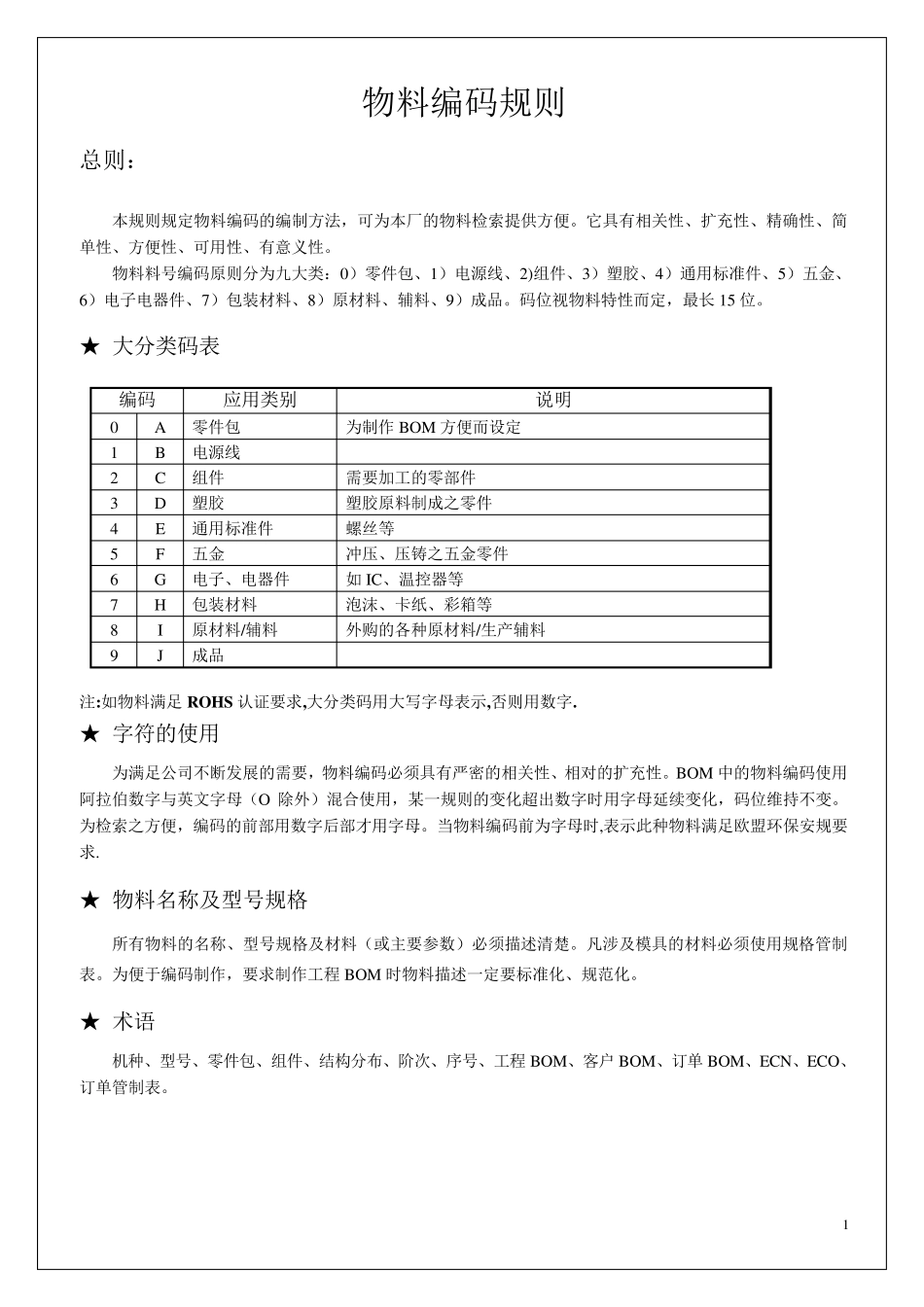 电器行业物料编码规则_第1页