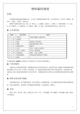 电器行业物料编码规则