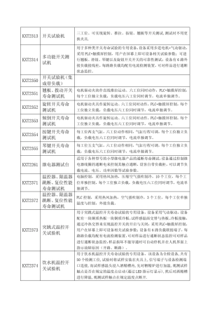 电器类试验检测测试设备