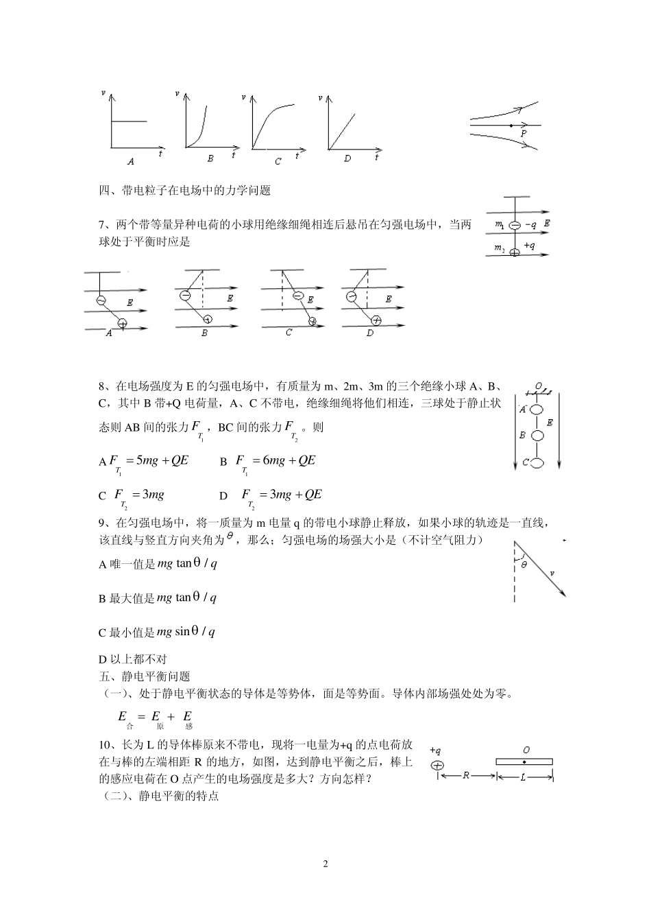 电场中常见题型1_第2页