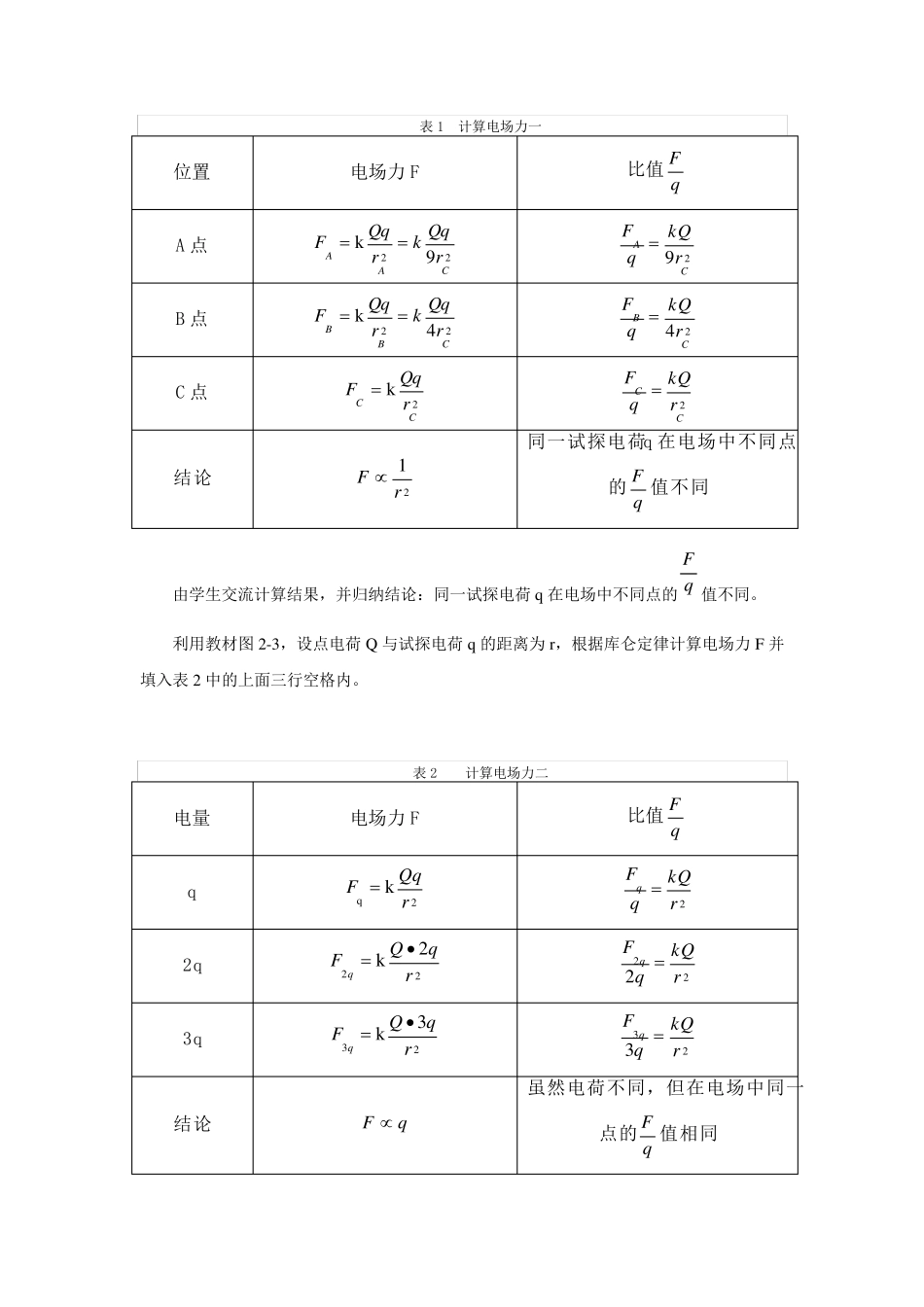 电场力的性质教学设计_第3页