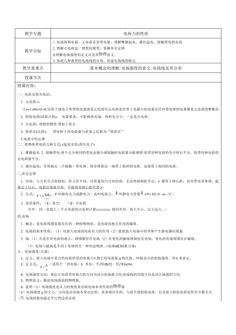 电场力的性质知识点及经典基础题_第1页