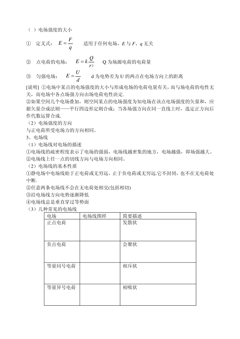 电场和磁场知识点复习_第2页