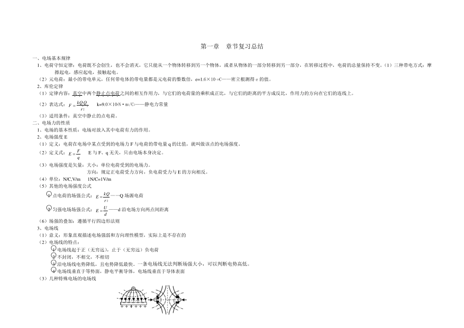 电场强度知识点总结_第1页
