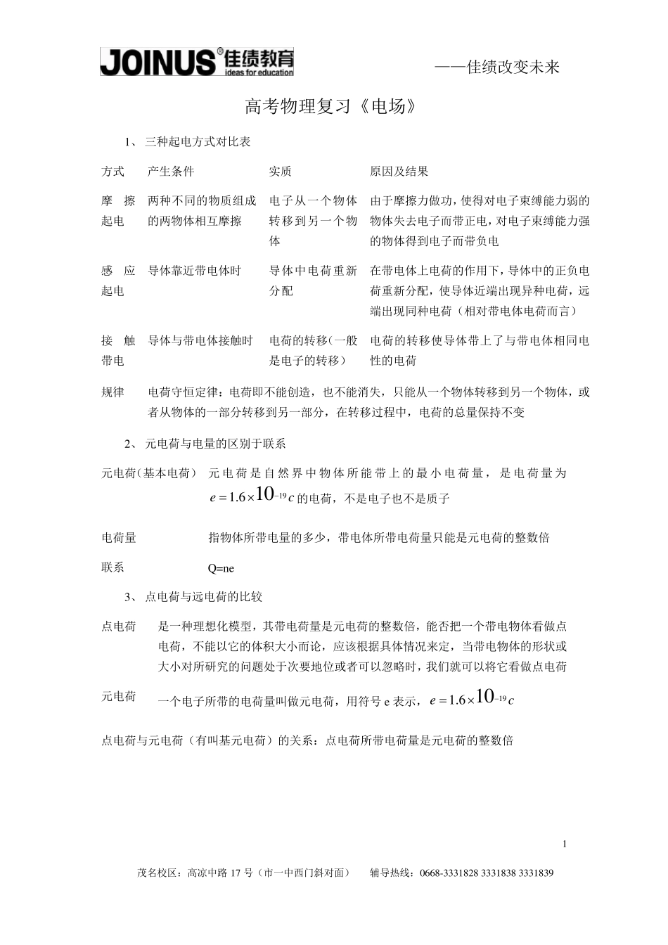 电场知识点总结_第1页
