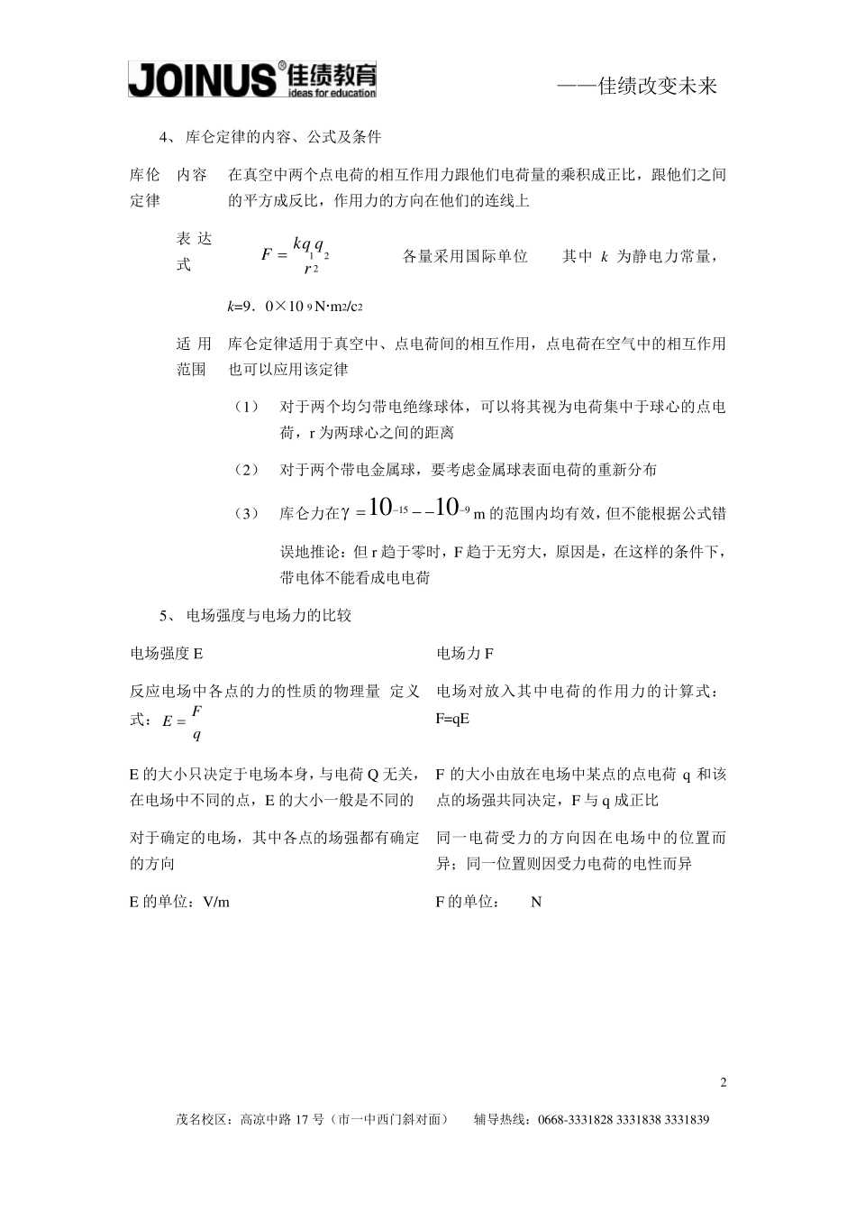 电场知识点总结_第2页