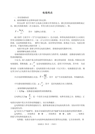电场考点复习
