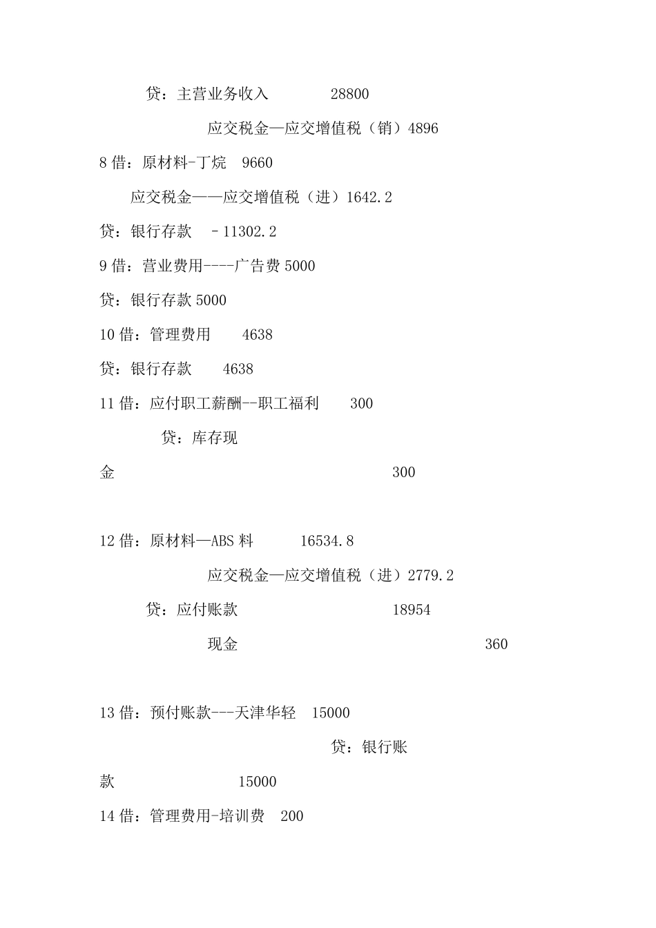 电大2012会计模拟实验答案_第2页