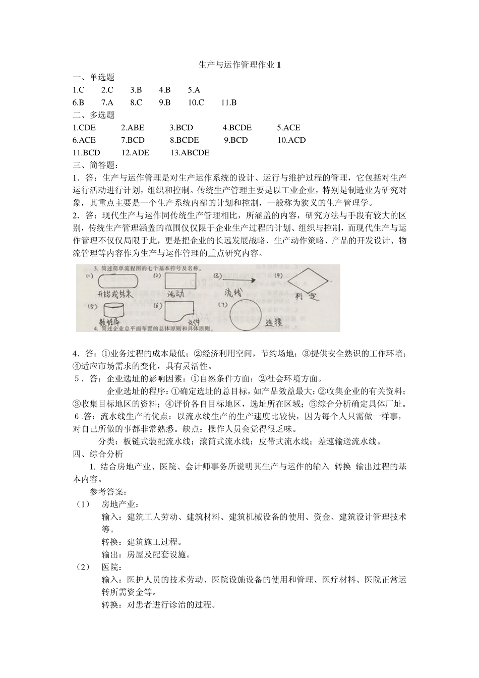 电大2012生产与运作管理形成性考核参考答案_第1页