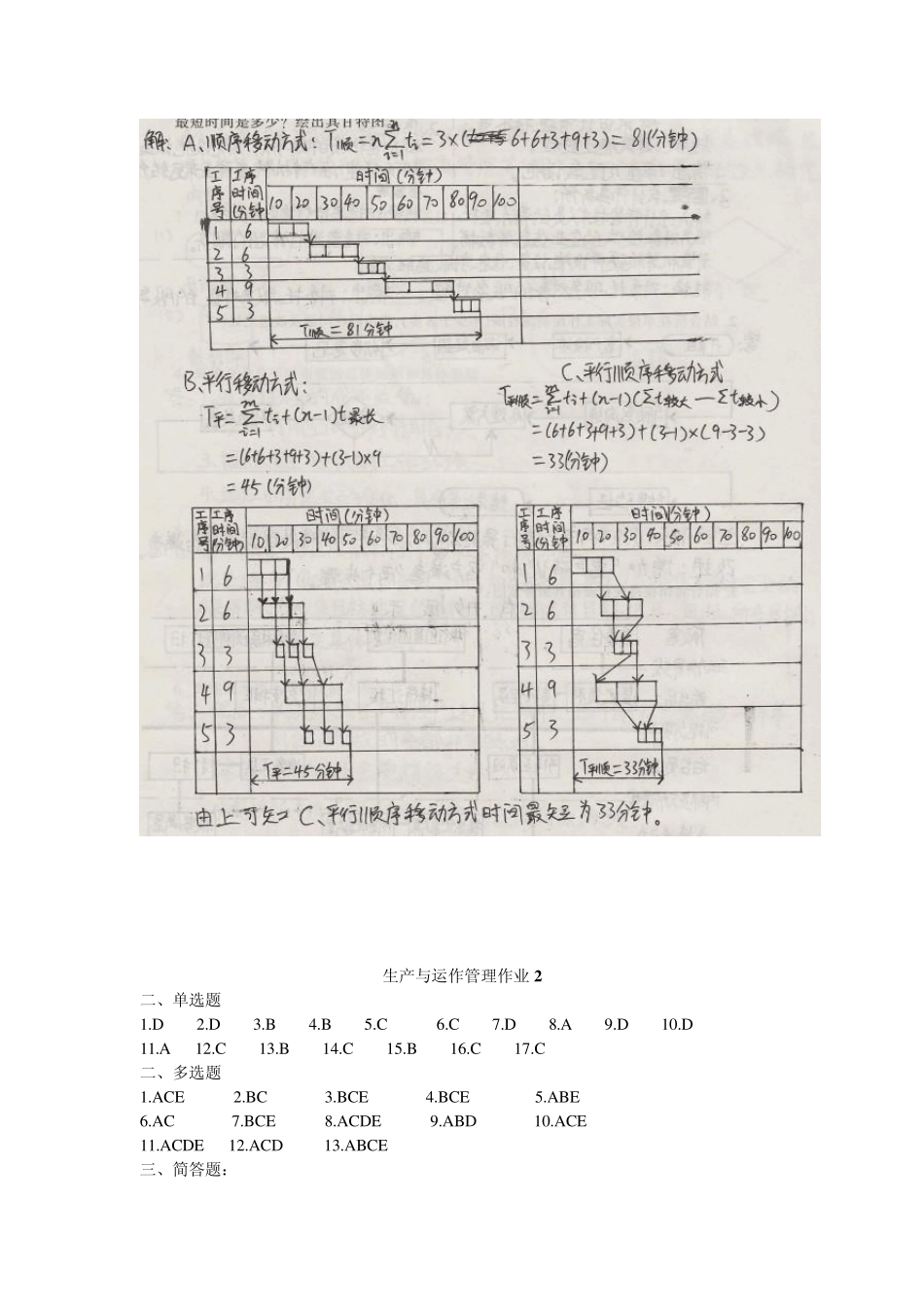 电大2012生产与运作管理形成性考核参考答案_第3页