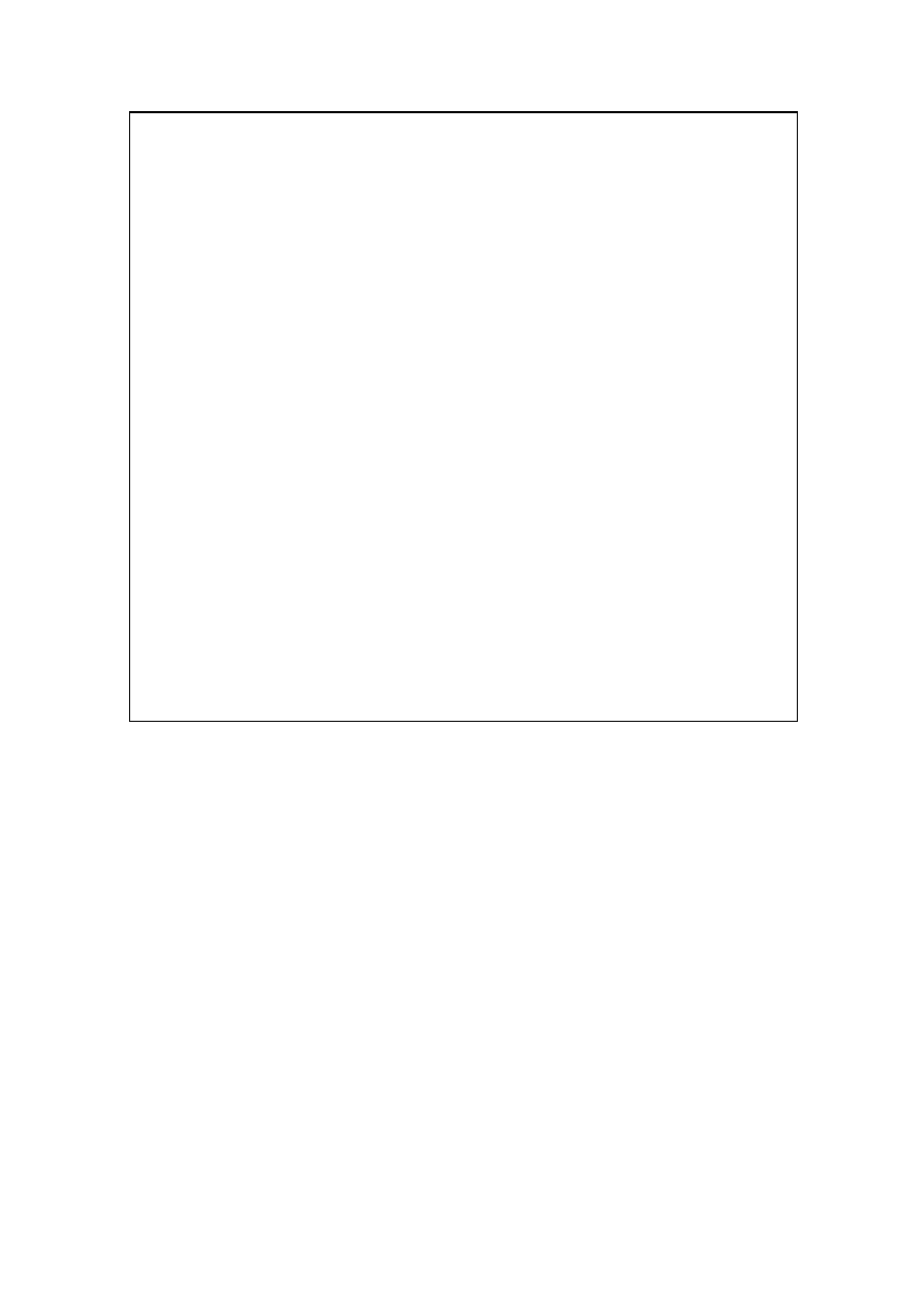 电大2019,计算机组网技术,实训3交换机的Telnet远程配置_第2页