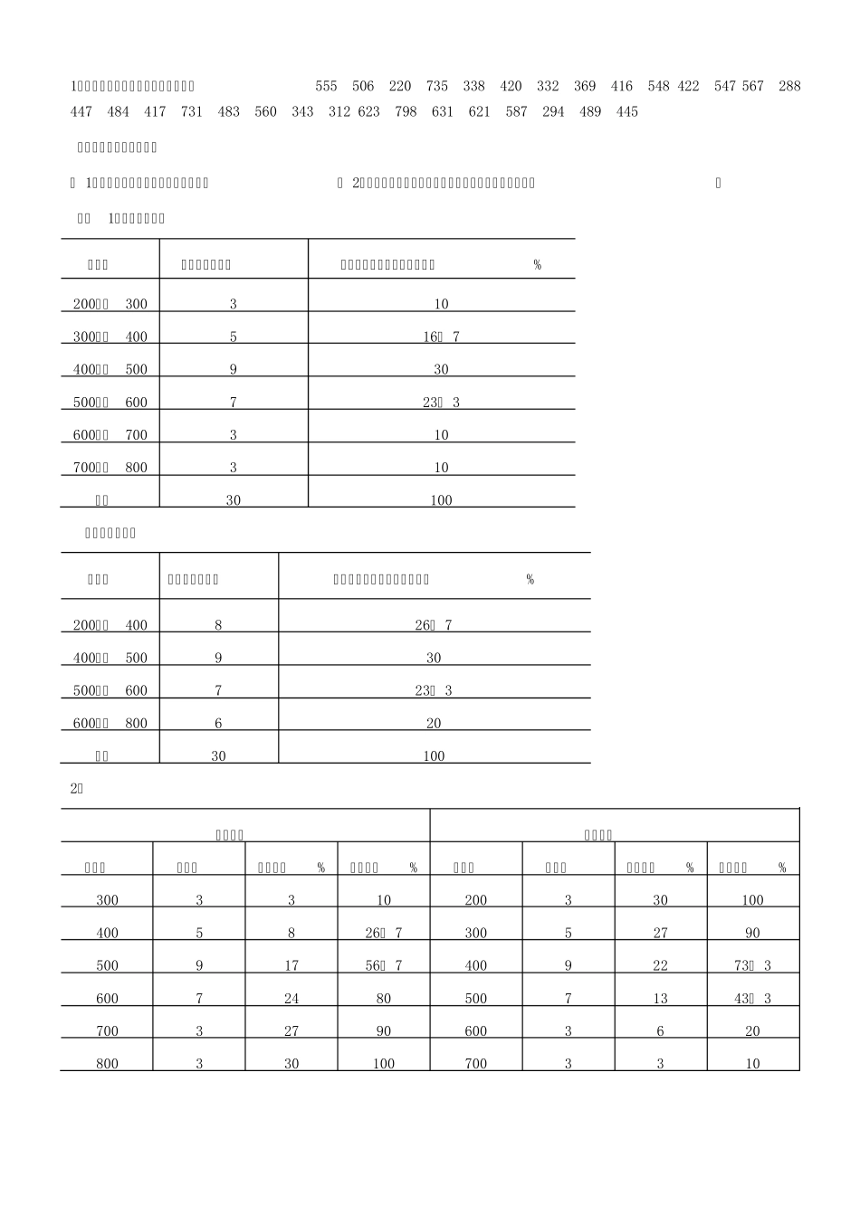 电大[统计学原理]形成性考核册答案(附题目)._第3页