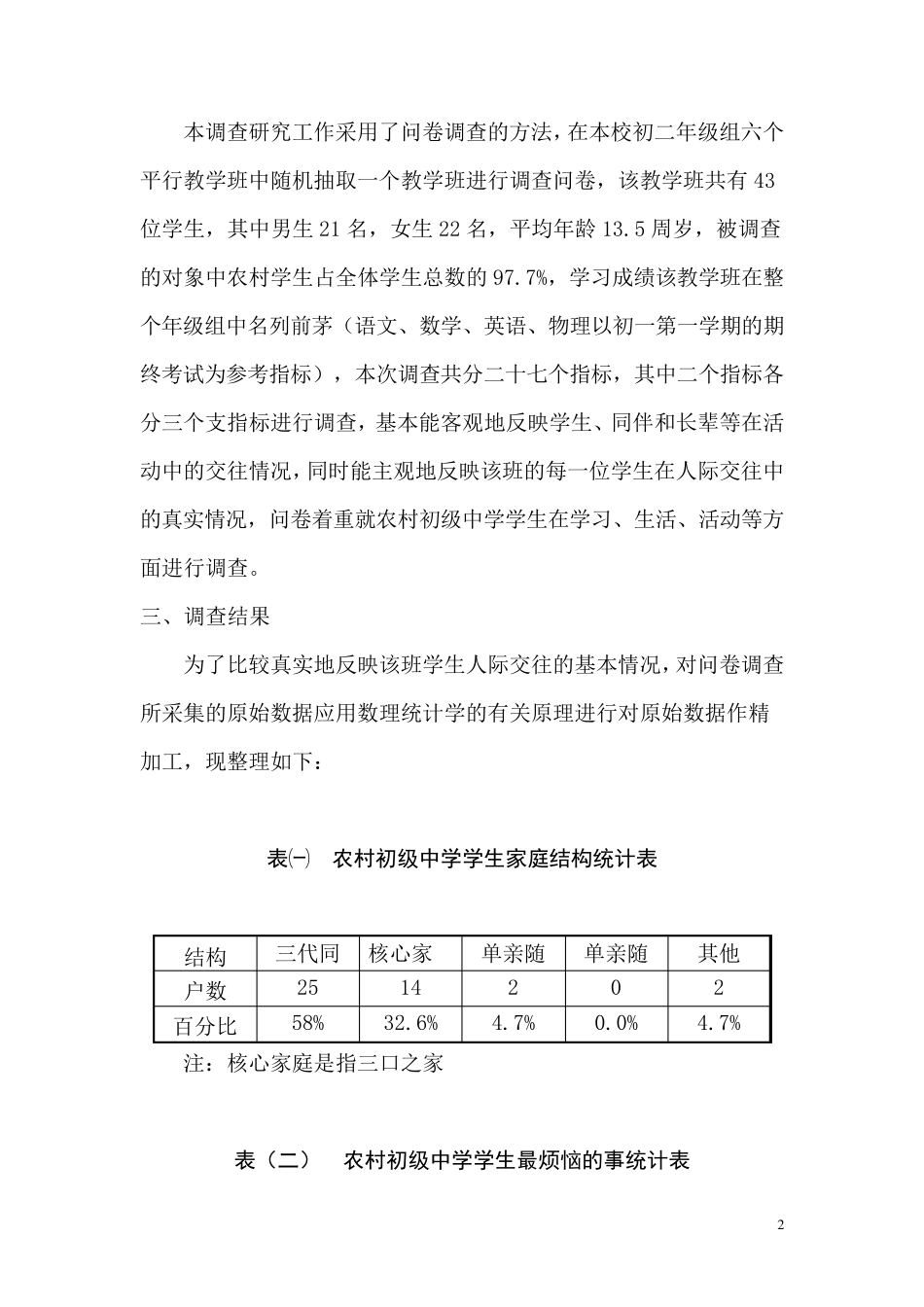电大专科行政管理专业社会调查报告_第2页