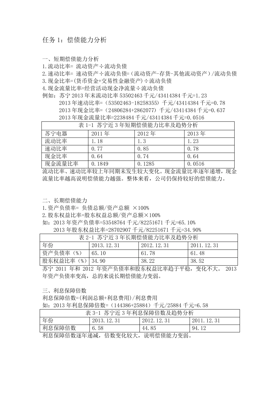 电大作业财务报表分析——苏宁偿债能力分析、运营能力分析、、获利能力分析、财务报表综合分析_第3页