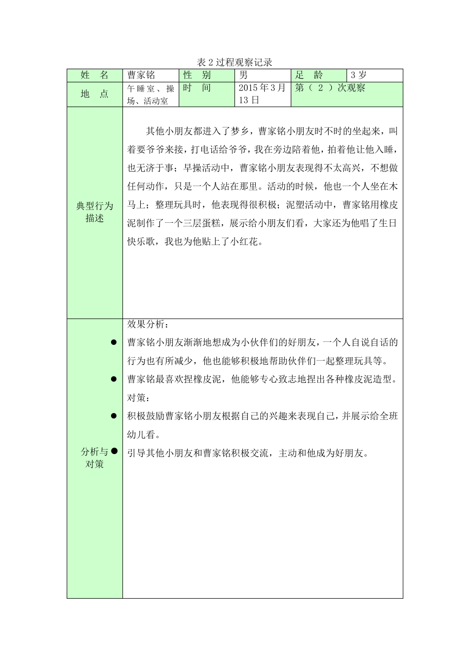 电大保教实习毕业_第3页