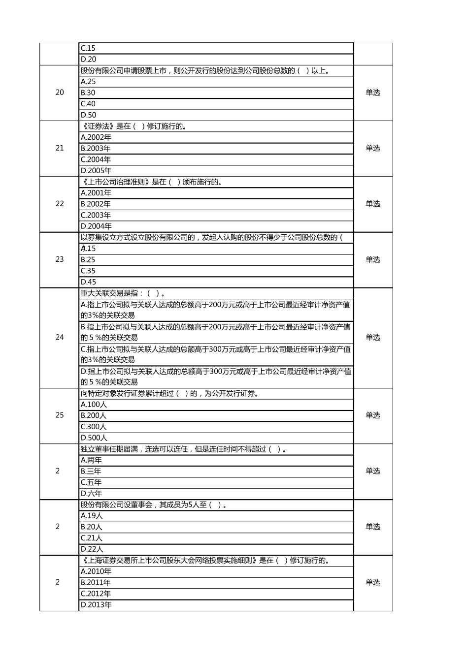 电大国财务案例分析网上记分作业14答案完全版非常齐_第3页