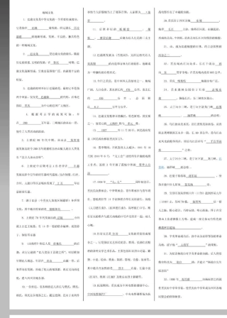 电大地域文化试题答案