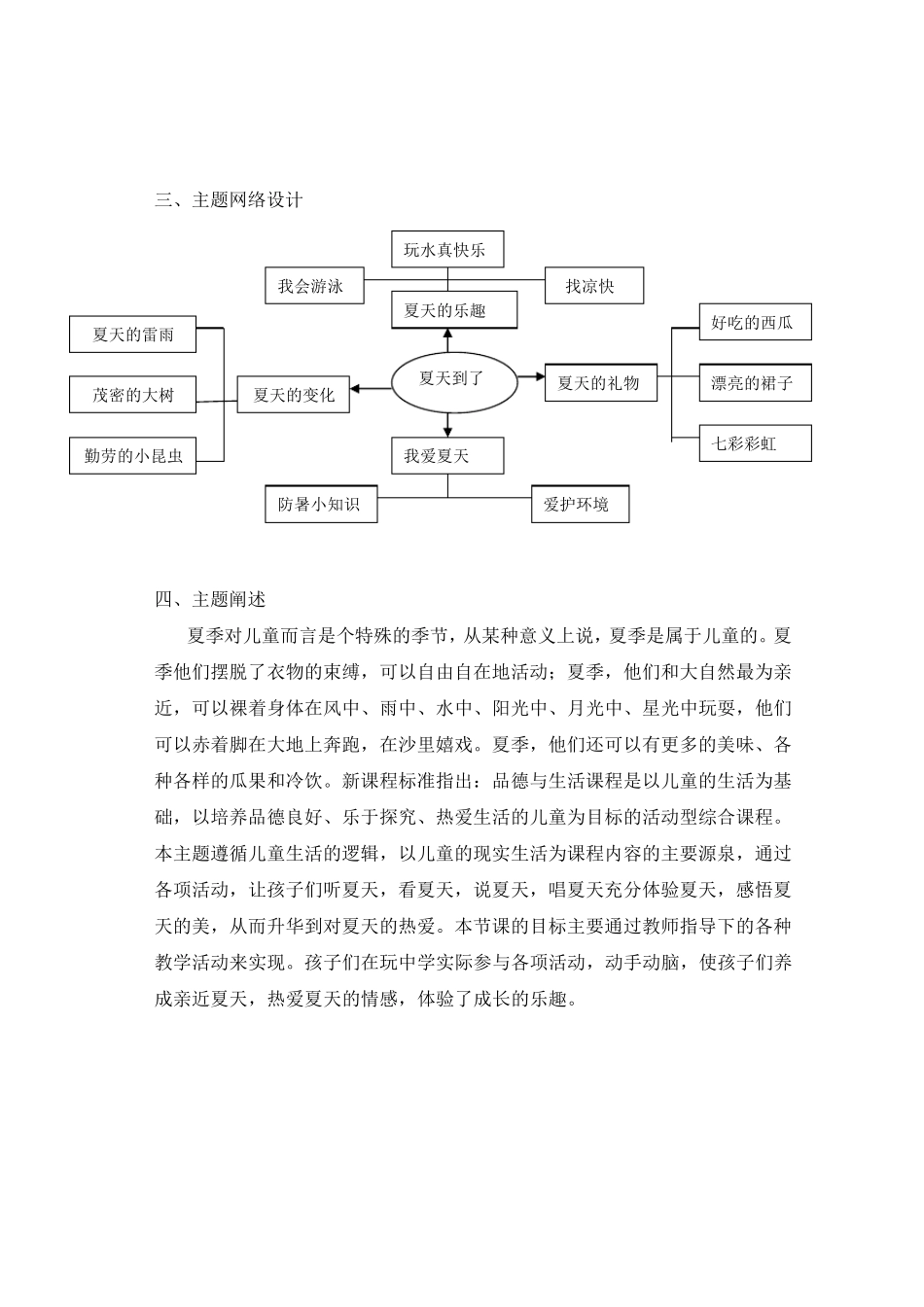 电大学前教育专科毕业作业《夏天到了》_第3页