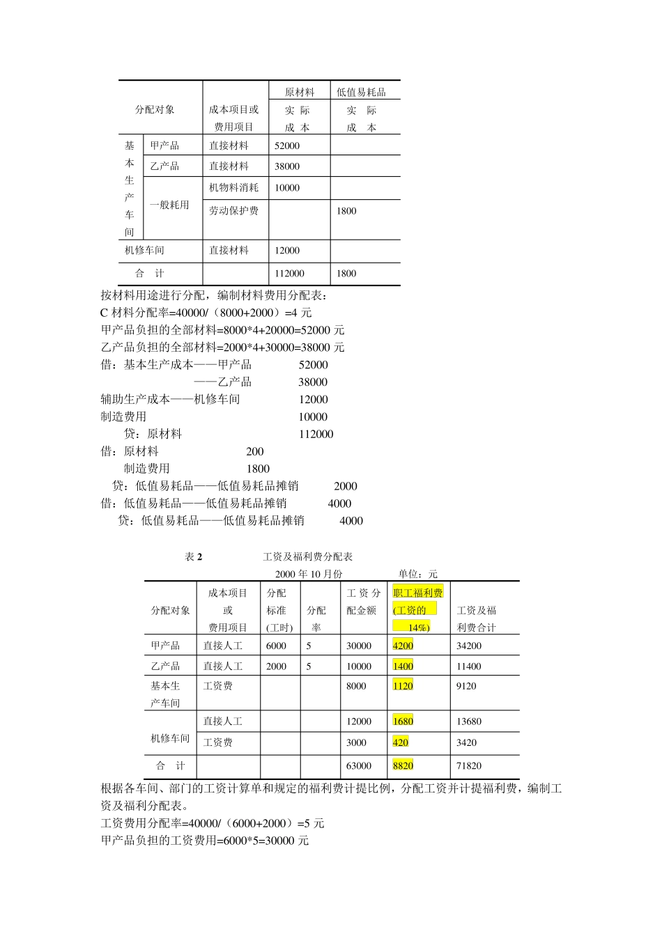 电大成本会计作业04次答案_第2页