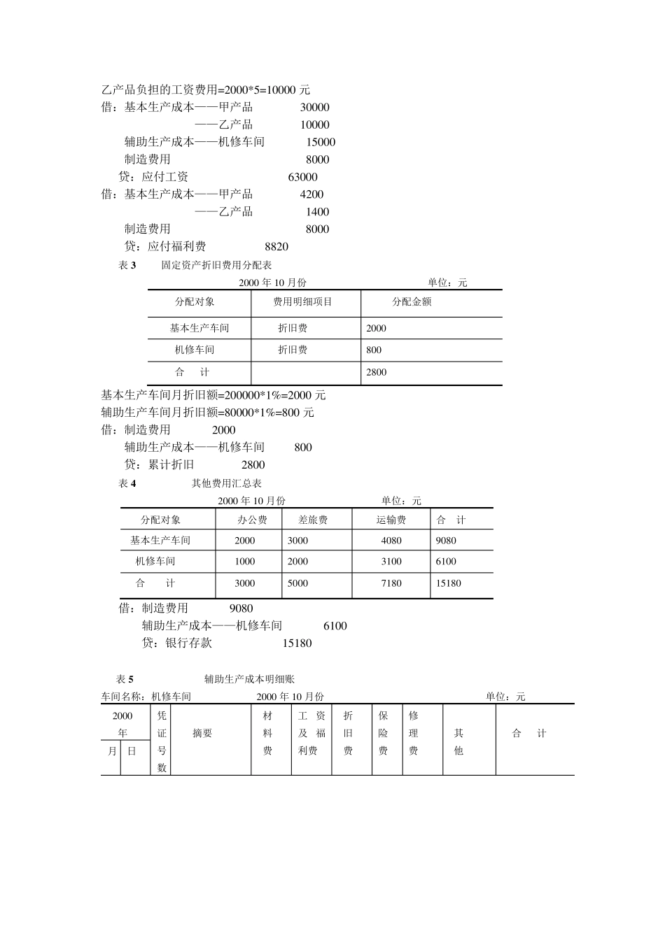 电大成本会计作业04次答案_第3页