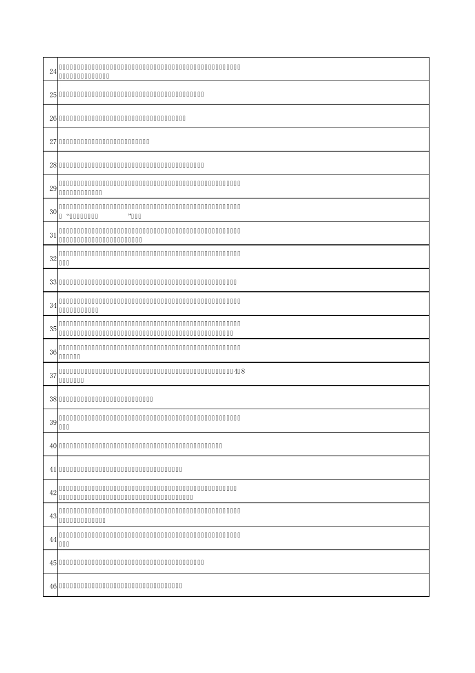 电大职业技能实训管理学基础参考答案(单选多选判断)_第2页