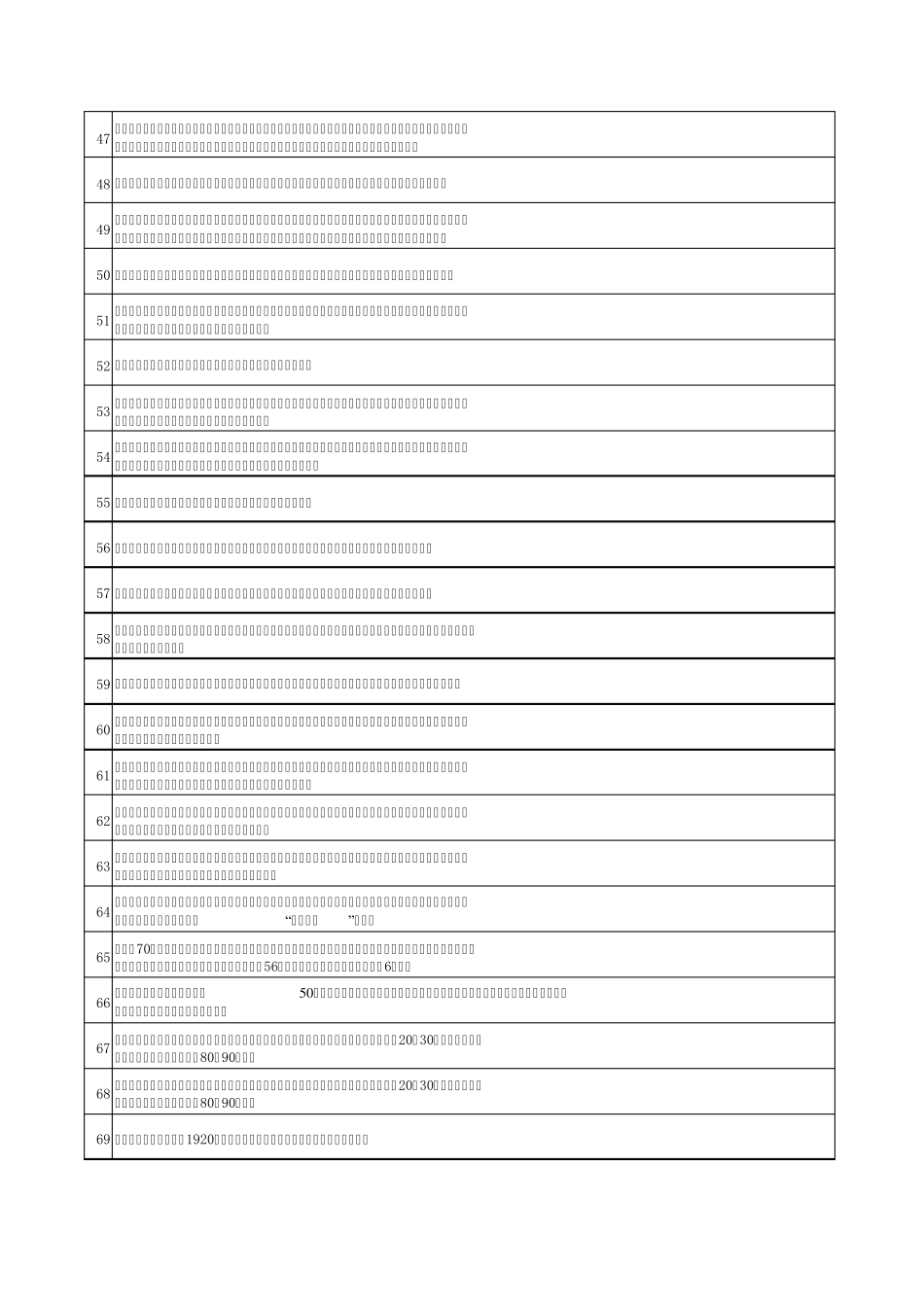 电大职业技能实训管理学基础参考答案(单选多选判断)_第3页