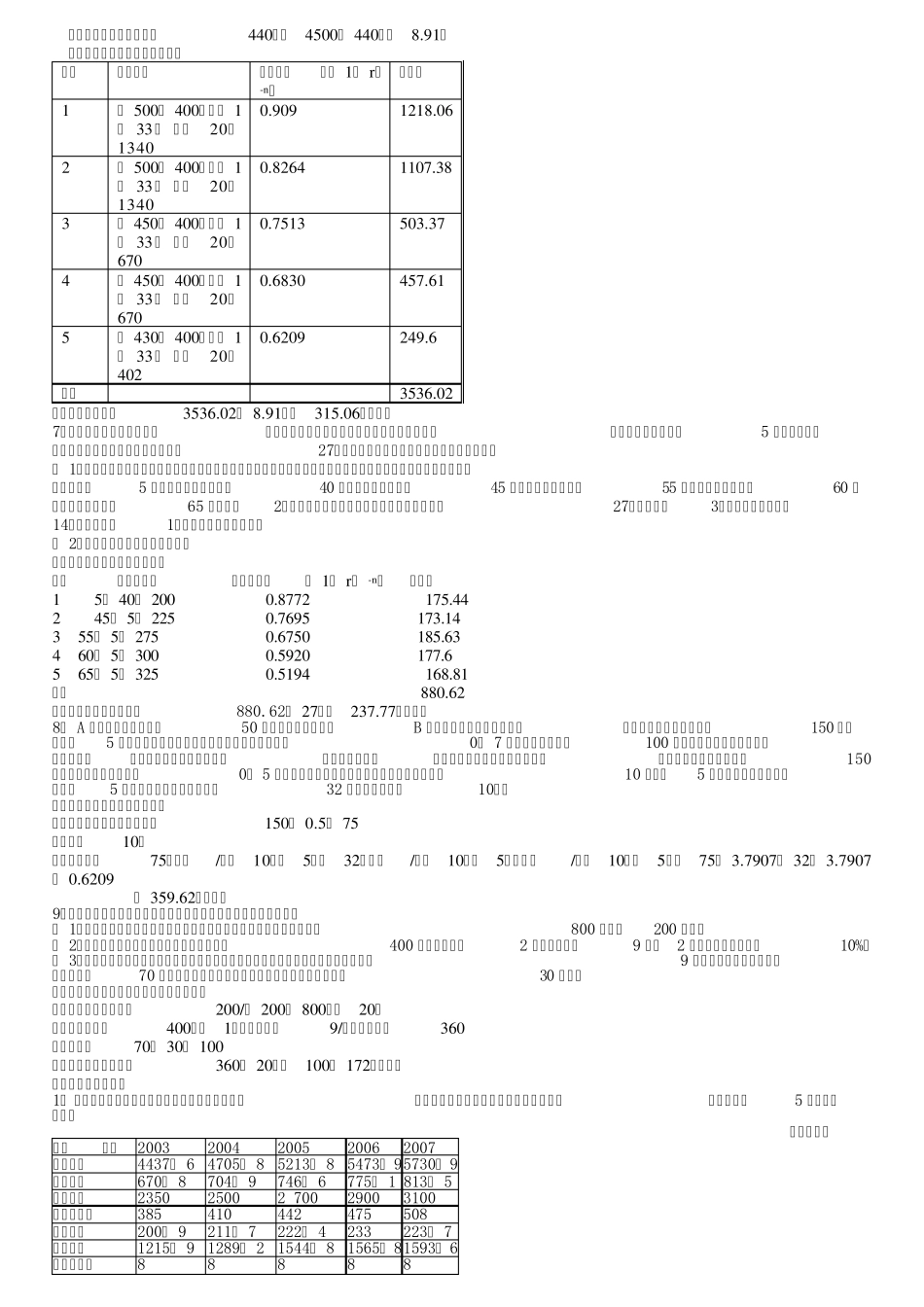 电大资产评估_计算题_第2页