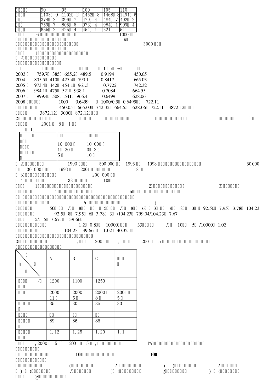 电大资产评估_计算题_第3页