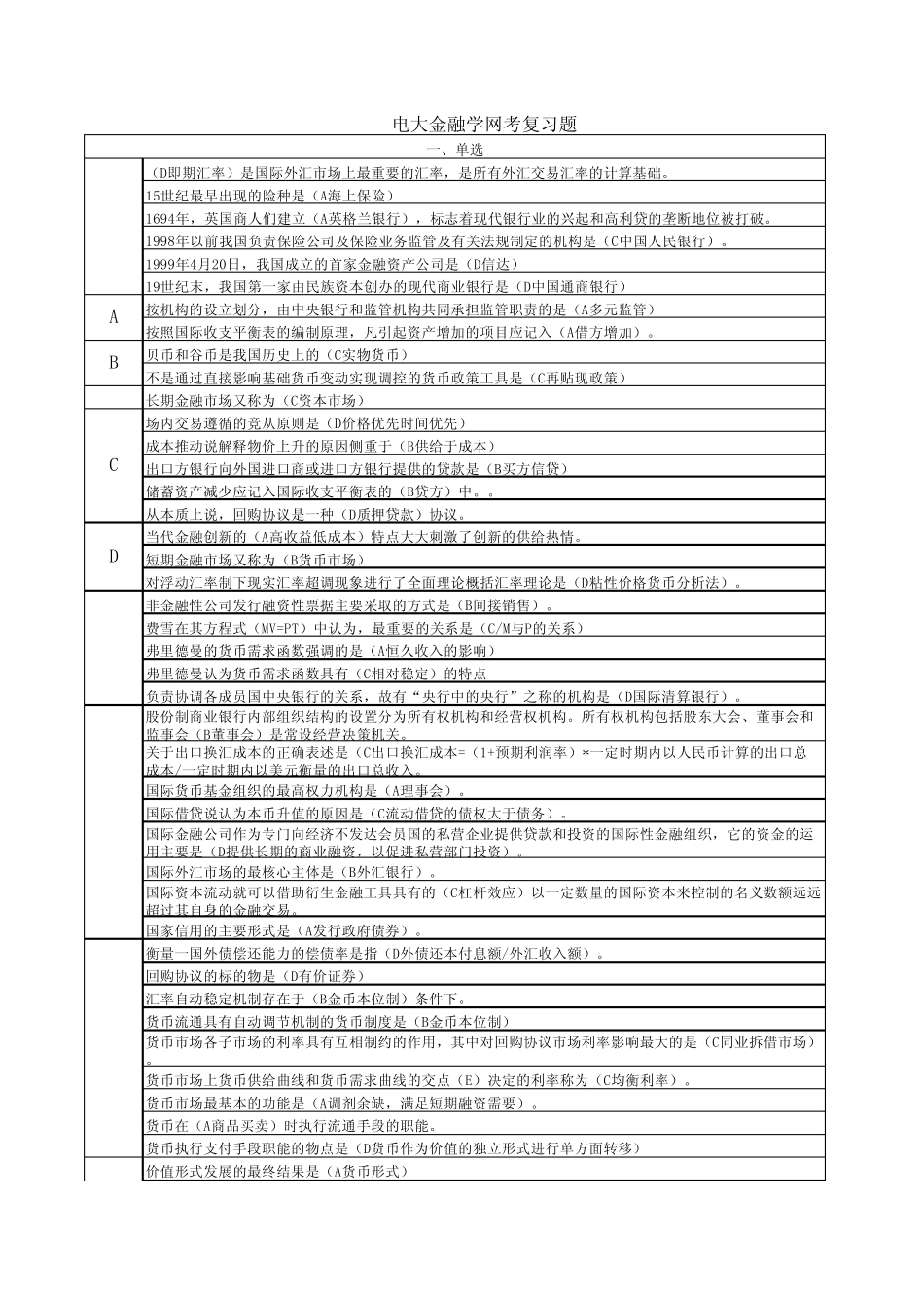 电大金融学网考复习题(字母排序)_第1页