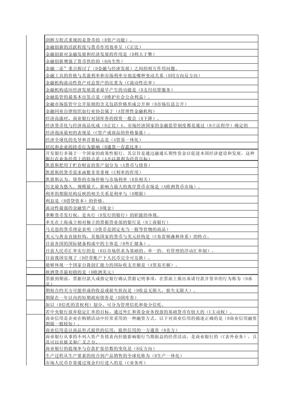 电大金融学网考复习题(字母排序)_第2页