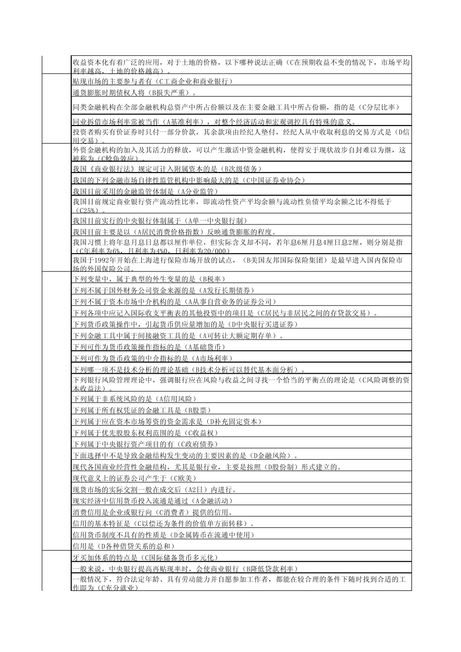 电大金融学网考复习题(字母排序)_第3页