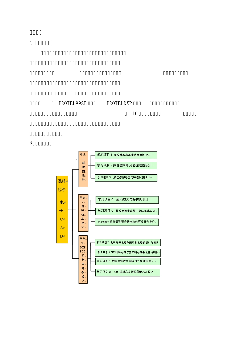 电子CAD教学设计_第2页